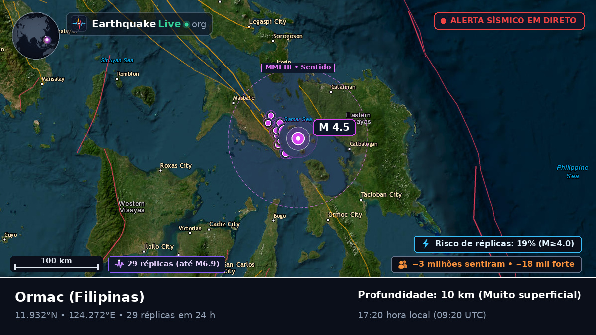 Leyte, Filipinas