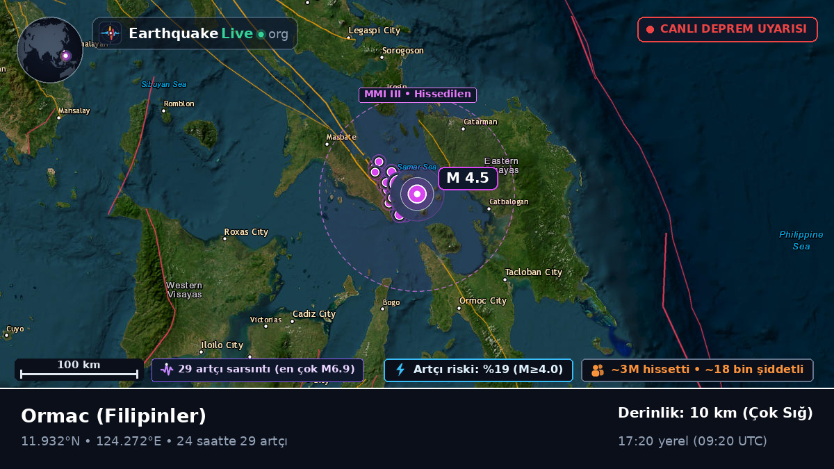 Leyte, Filipinler