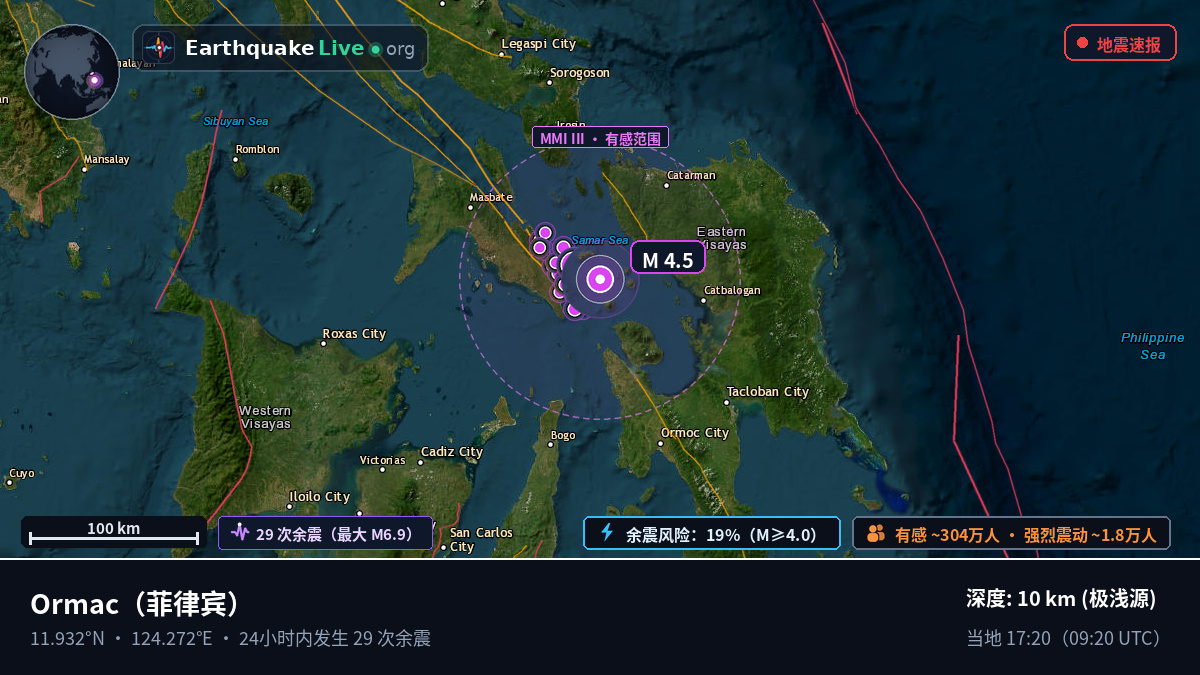 Leyte, 菲律宾