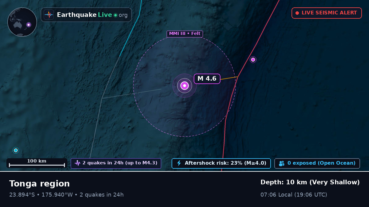 South Pacific Ocean (Tonga)