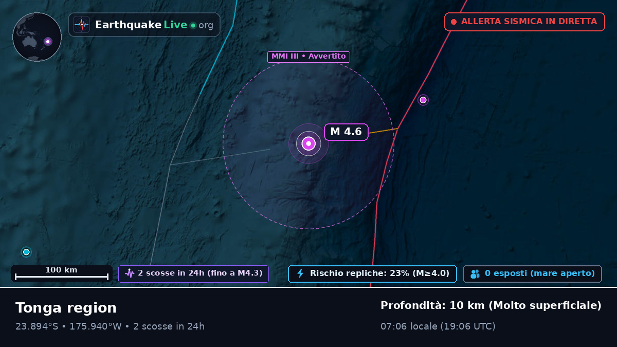 Oceano Pacifico meridionale (Tonga)