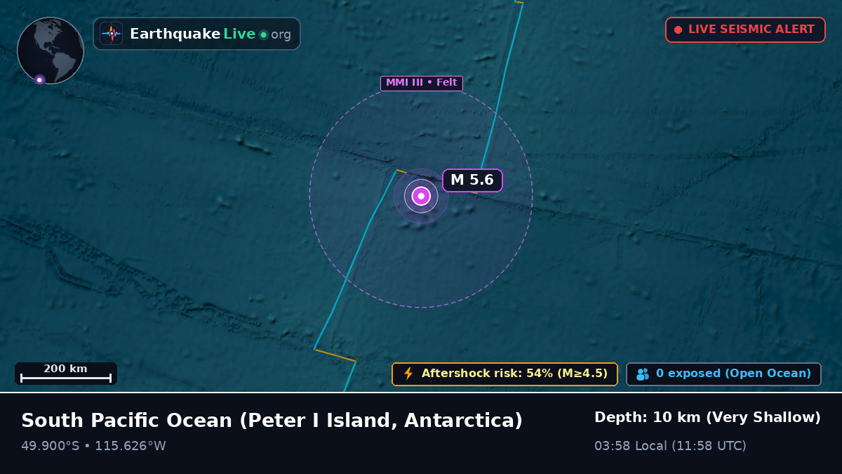 South Pacific Ocean (Antarctica)