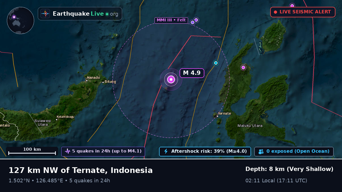 Molucca Sea (Indonesia)