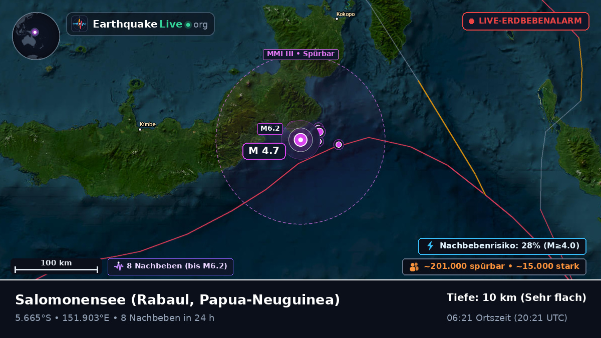 Salomonensee (Papua-Neuguinea)