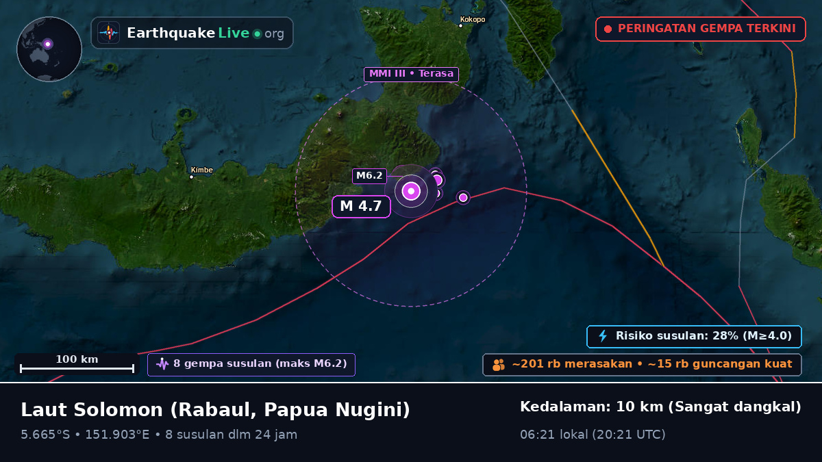Laut Solomon (Papua Nugini)