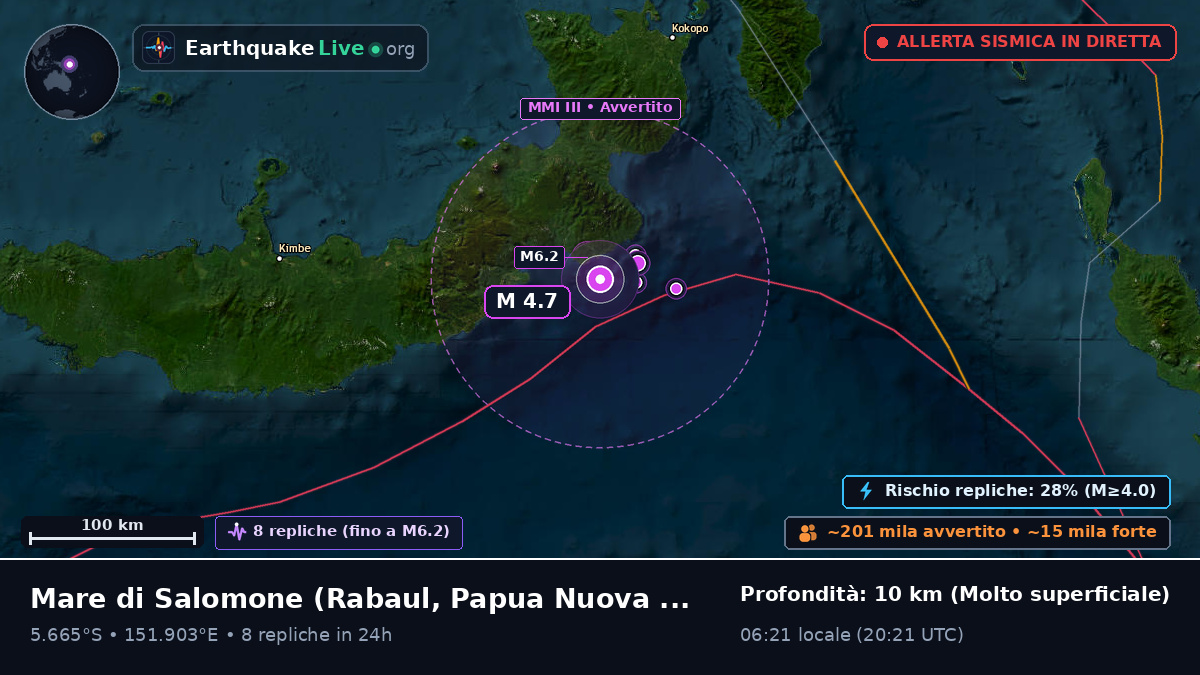 Mare di Salomone (Papua Nuova Guinea)