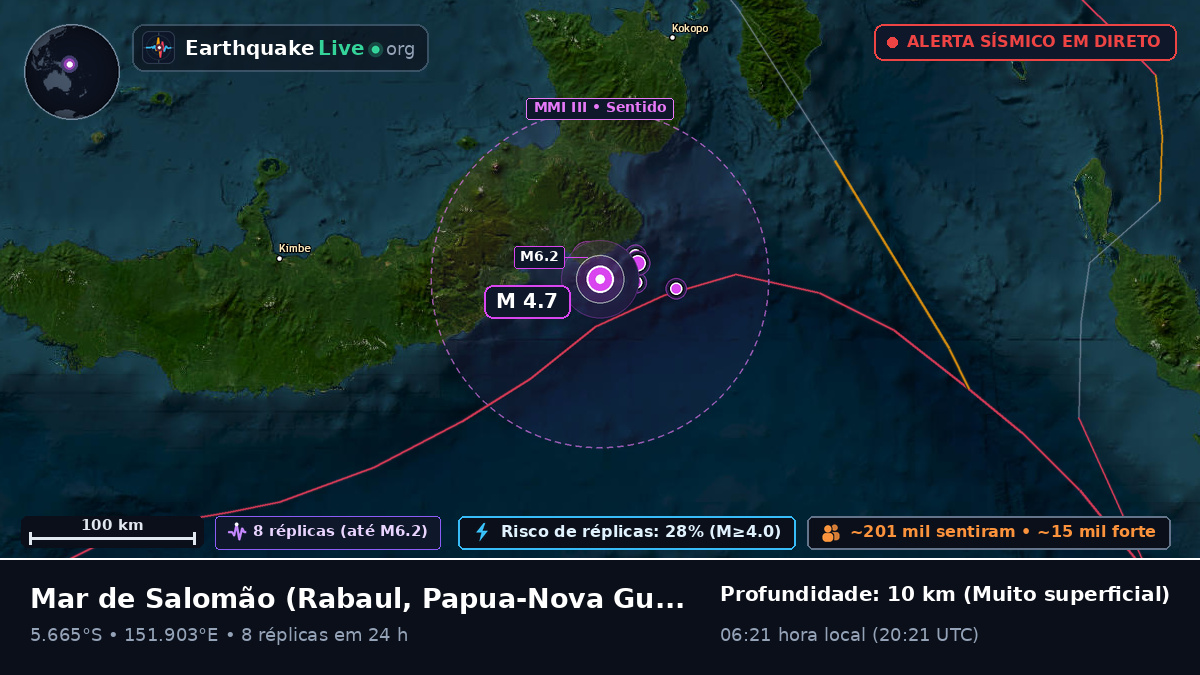 Mar de Salomão (Papua-Nova Guiné)