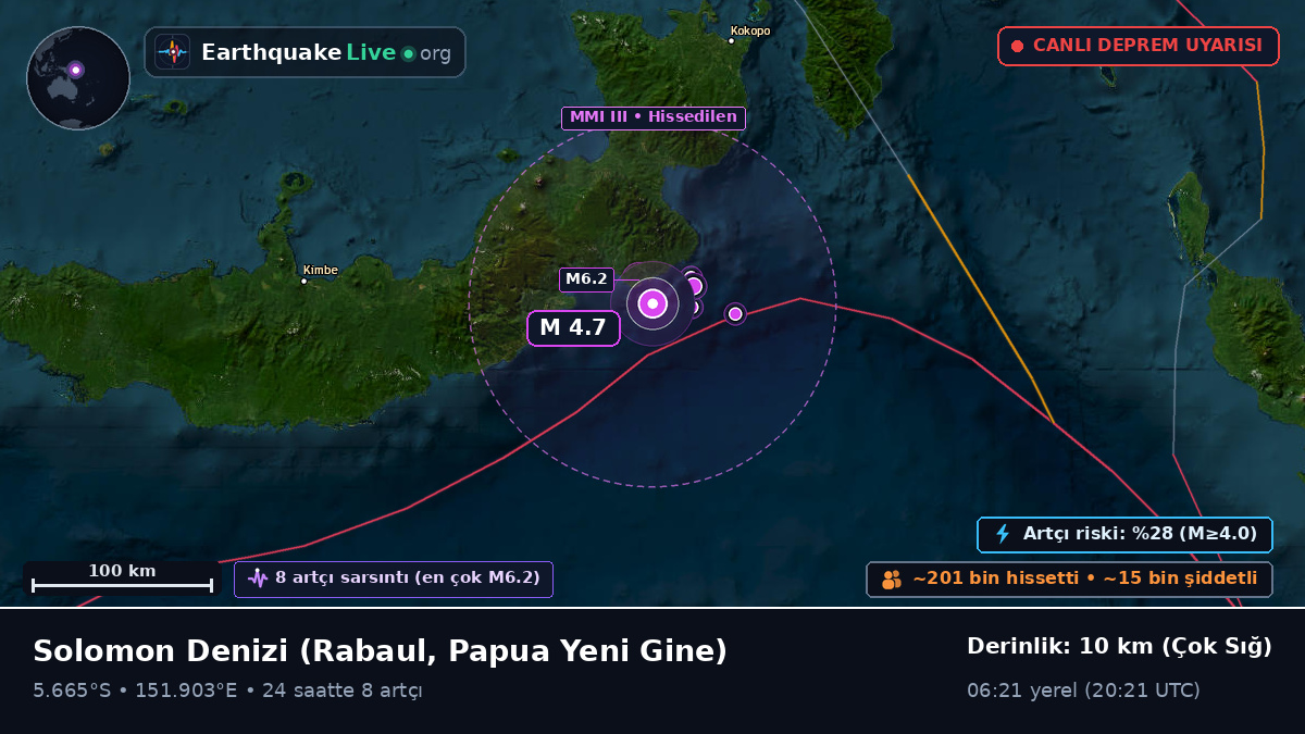 Solomon Denizi (Papua Yeni Gine)
