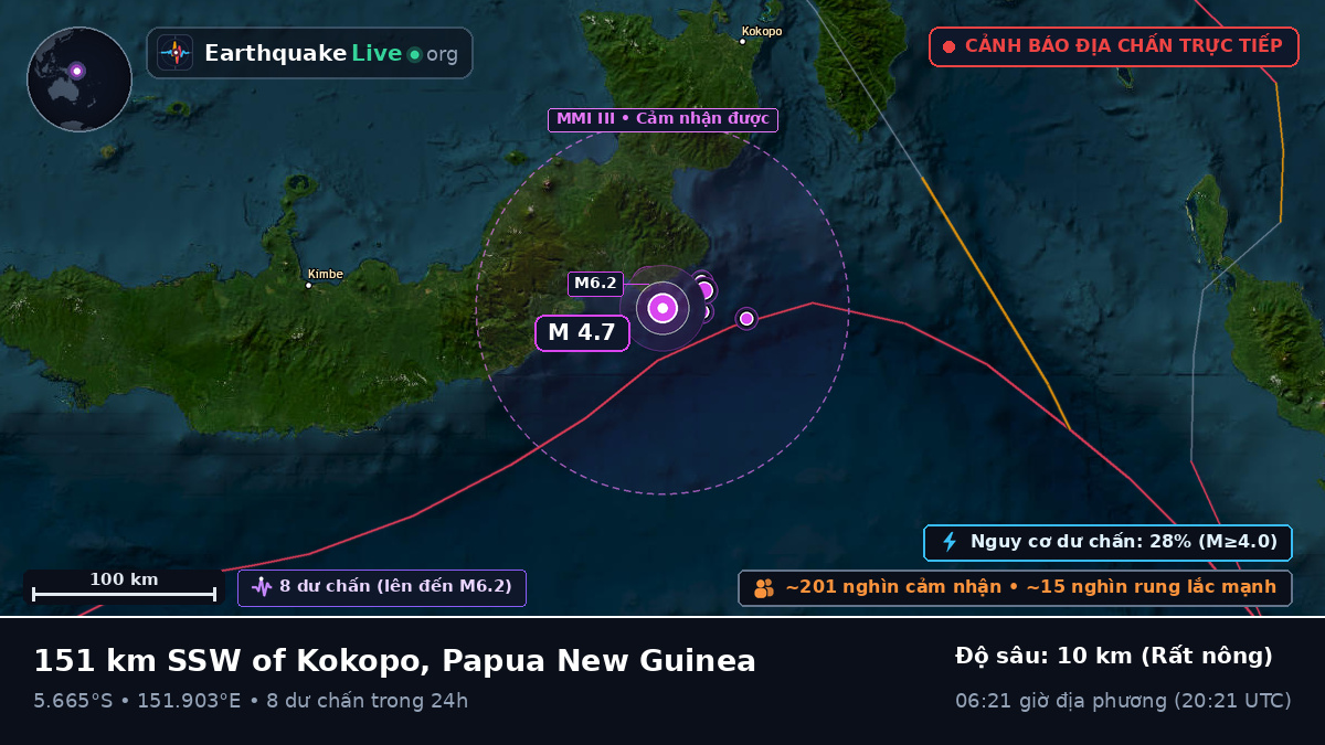 Biển Solomon (Papua New Guinea)