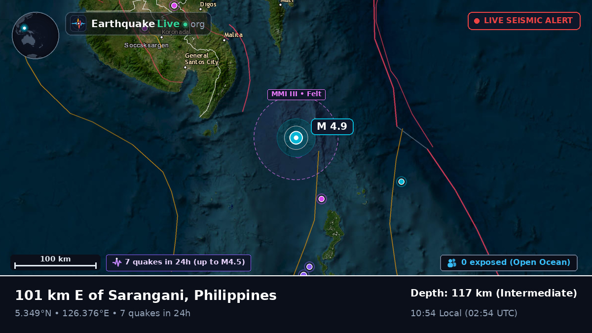 Philippine Sea (Philippines)
