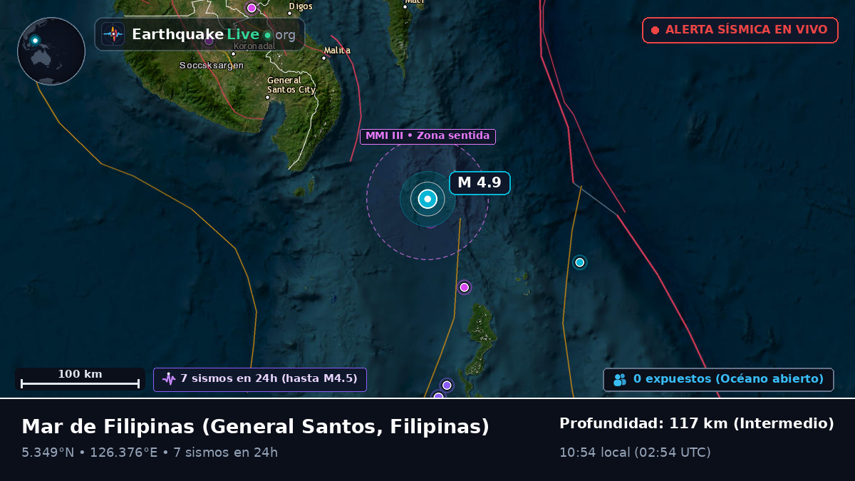 Mar de Filipinas (Filipinas)
