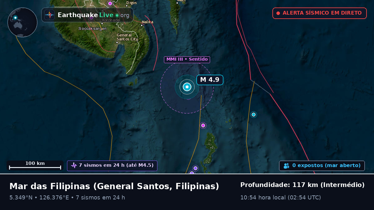 Mar das Filipinas (Filipinas)
