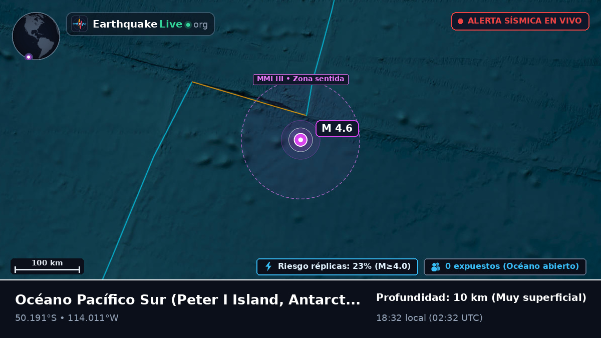 Océano Pacífico Sur (Antarctica)
