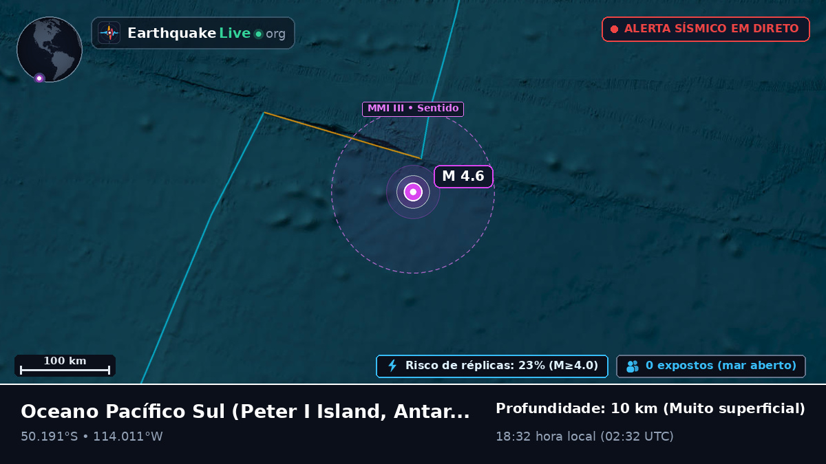 Oceano Pacífico Sul (Antarctica)