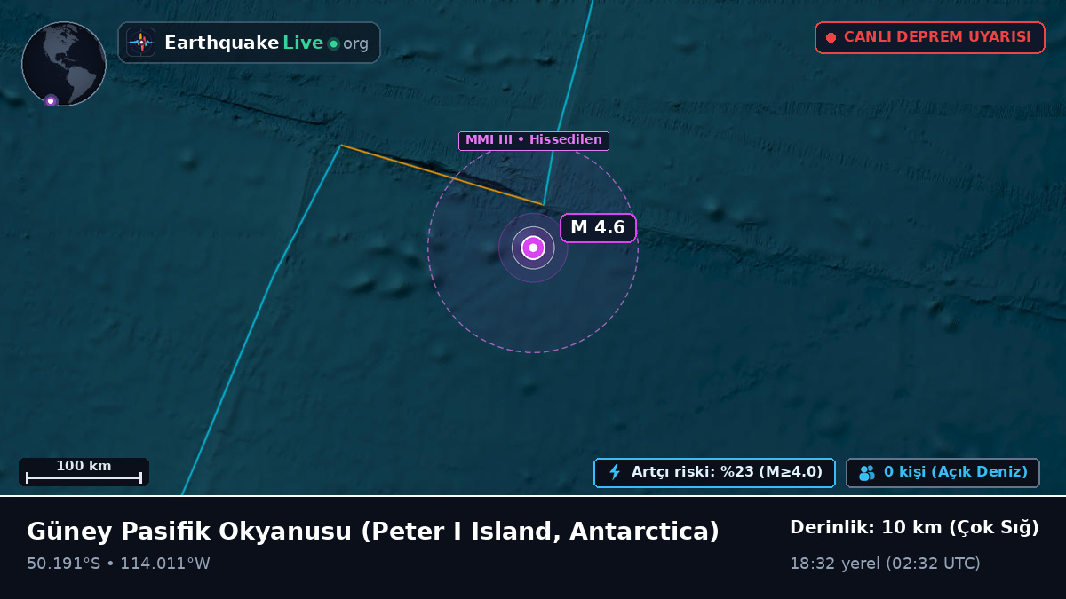 Güney Pasifik Okyanusu (Antarctica)