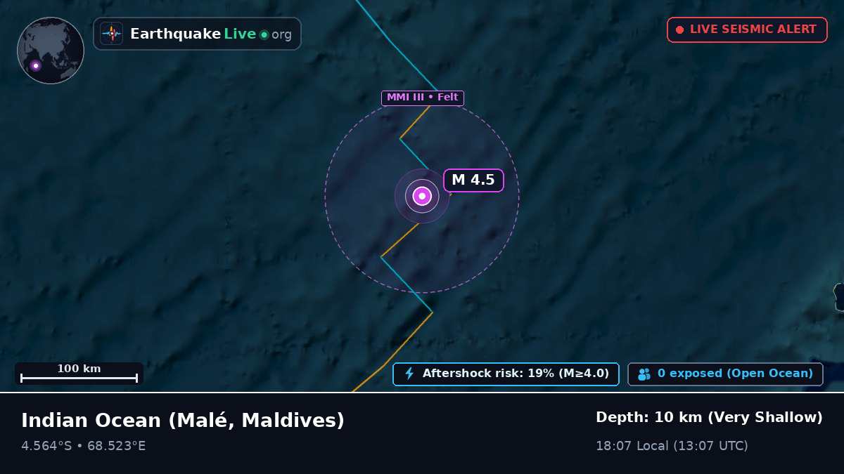 Indian Ocean (Maldives)