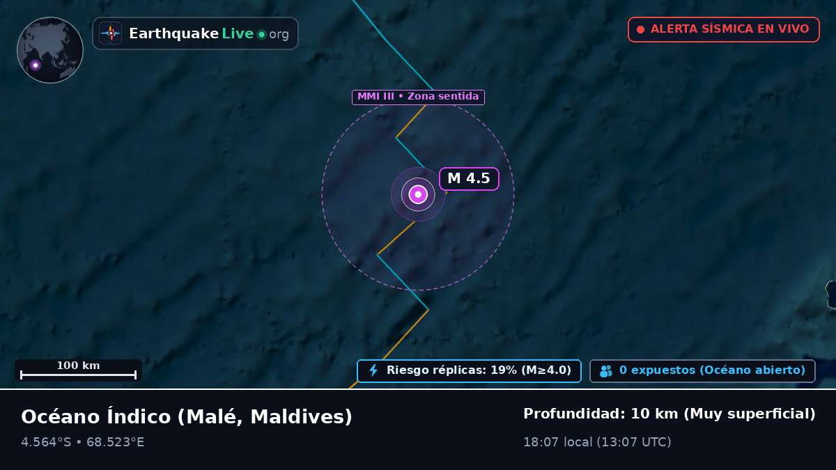 Océano Índico (Maldives)