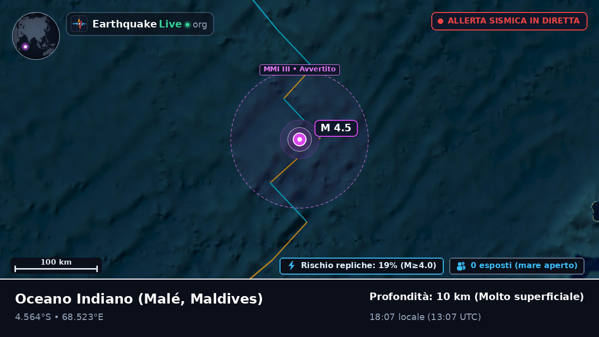 Oceano Indiano (Maldives)