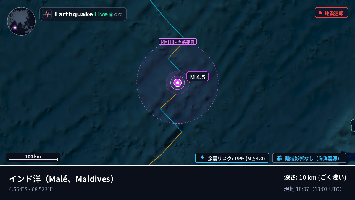 インド洋 (Maldives)