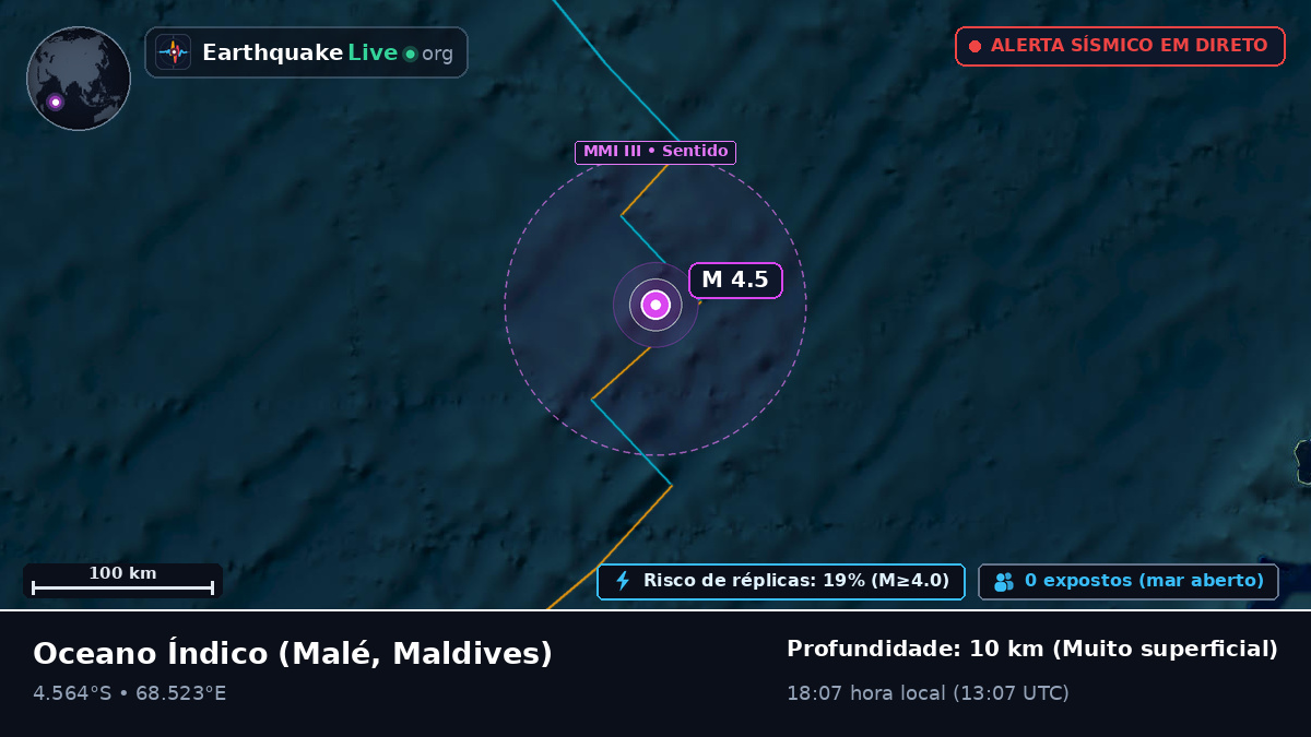 Oceano Índico (Maldives)