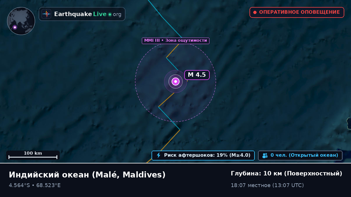 Индийский океан (Maldives)