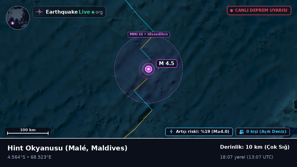 Hint Okyanusu (Maldives)