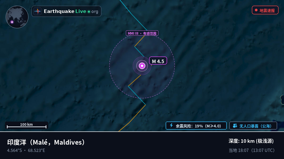 印度洋 (Maldives)