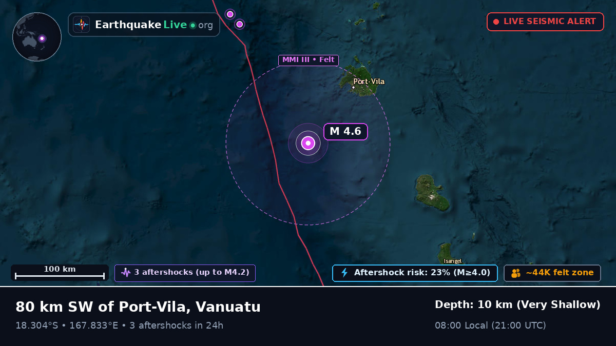 Off the coast of Port Vila, Vanuatu