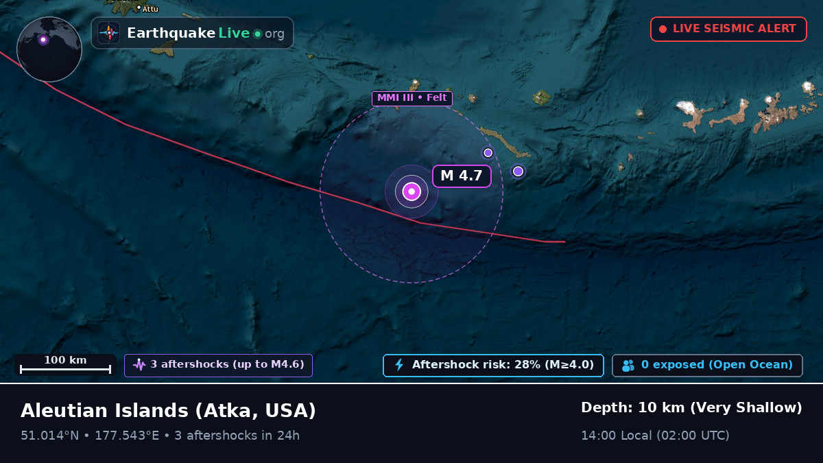 Aleutian Islands (USA)