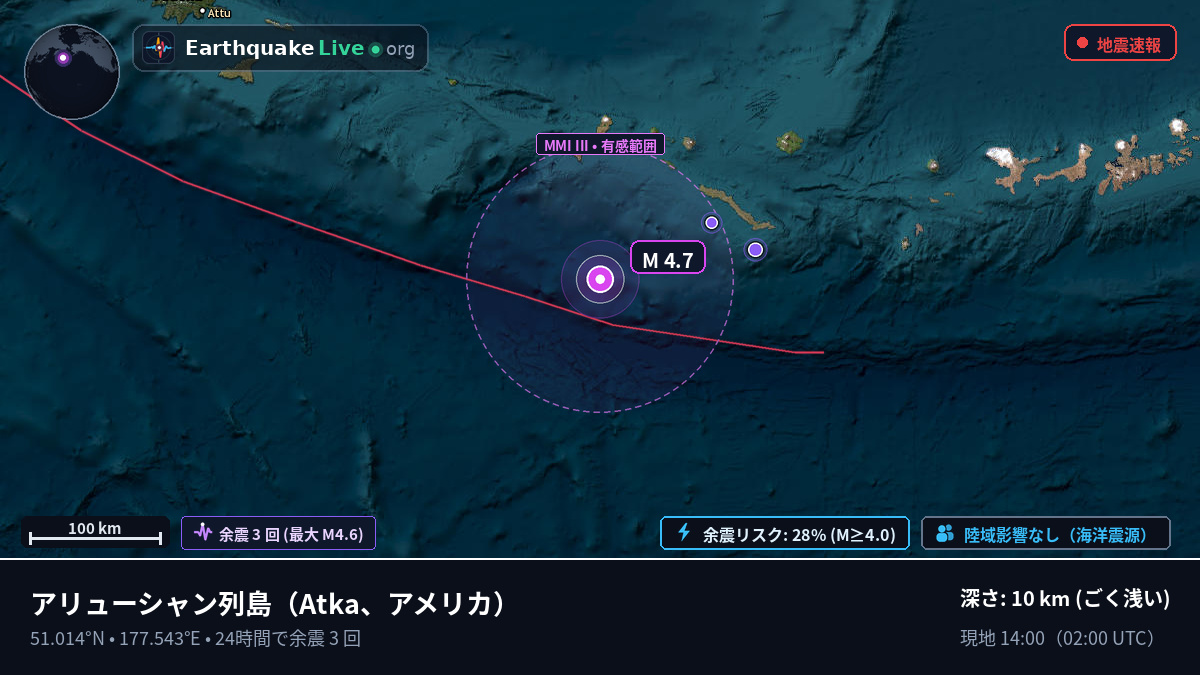 アリューシャン列島 (アメリカ)