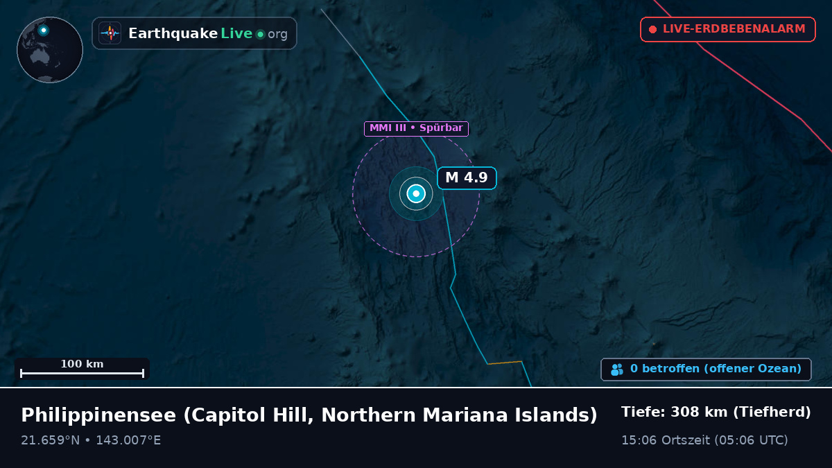 Philippinensee (Northern Mariana Islands)