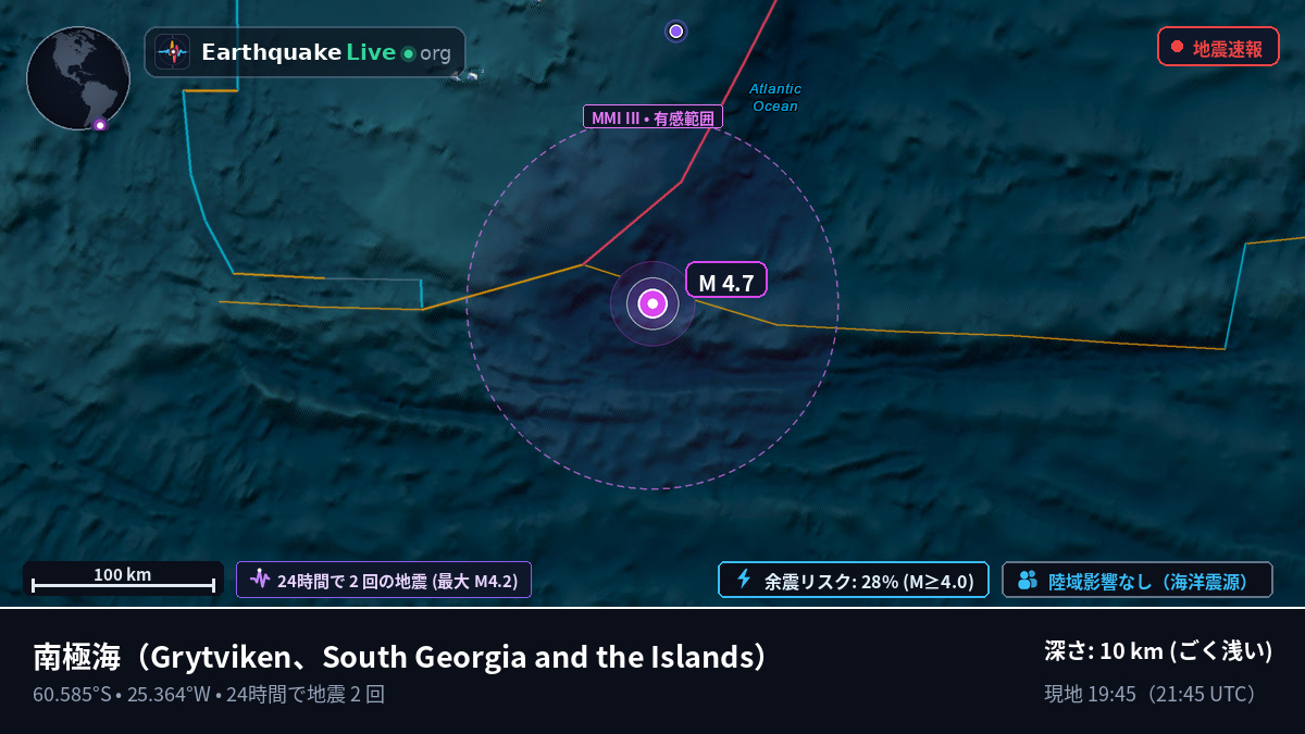 南極海 (South Georgia and the Islands)