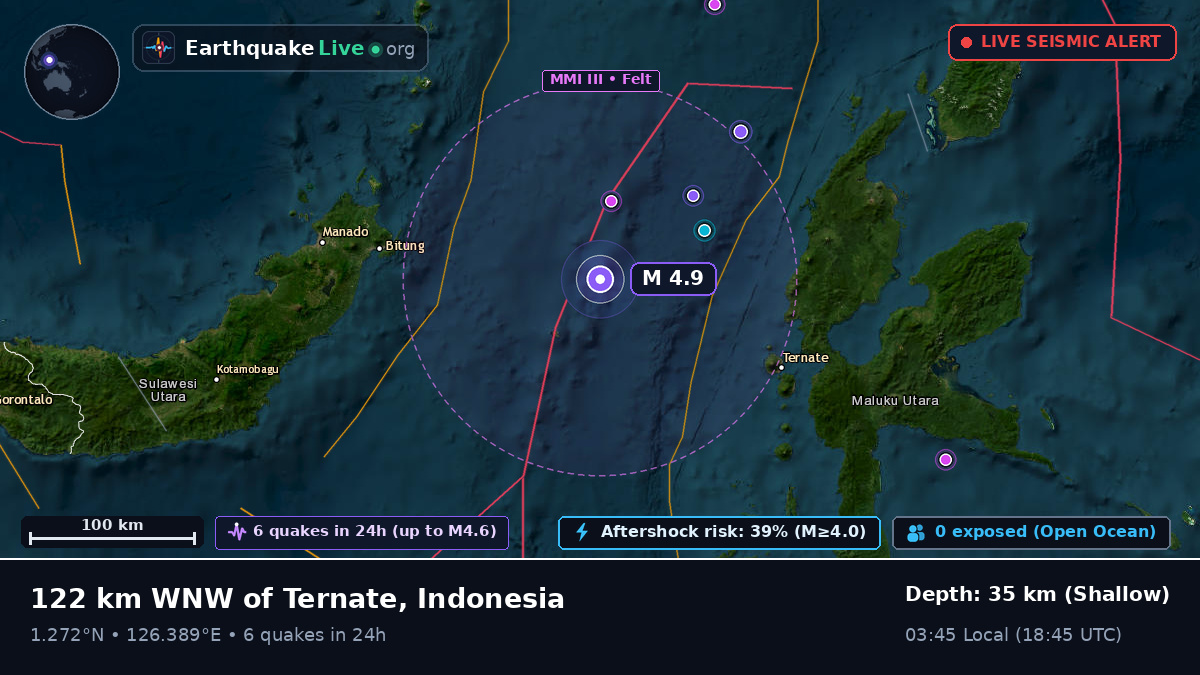 Molucca Sea (Indonesia)