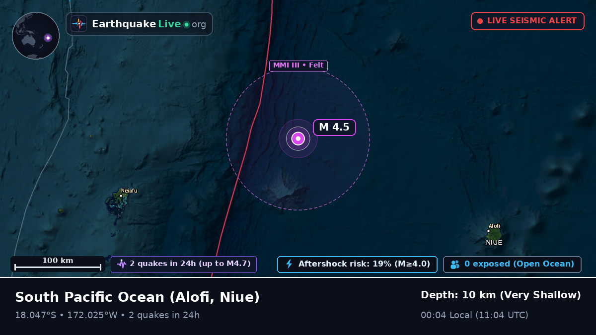 South Pacific Ocean (Niue)