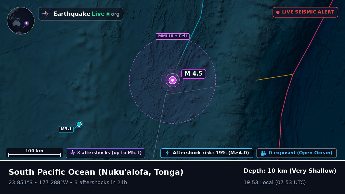 South Pacific Ocean (Tonga)