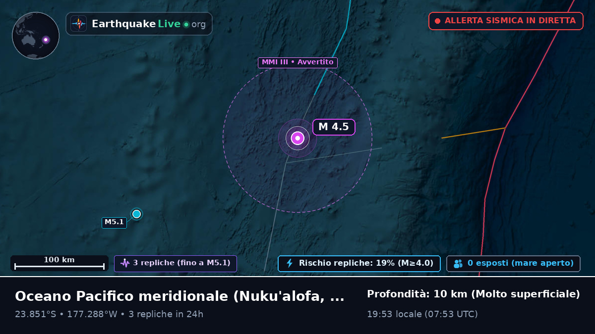 Oceano Pacifico meridionale (Tonga)