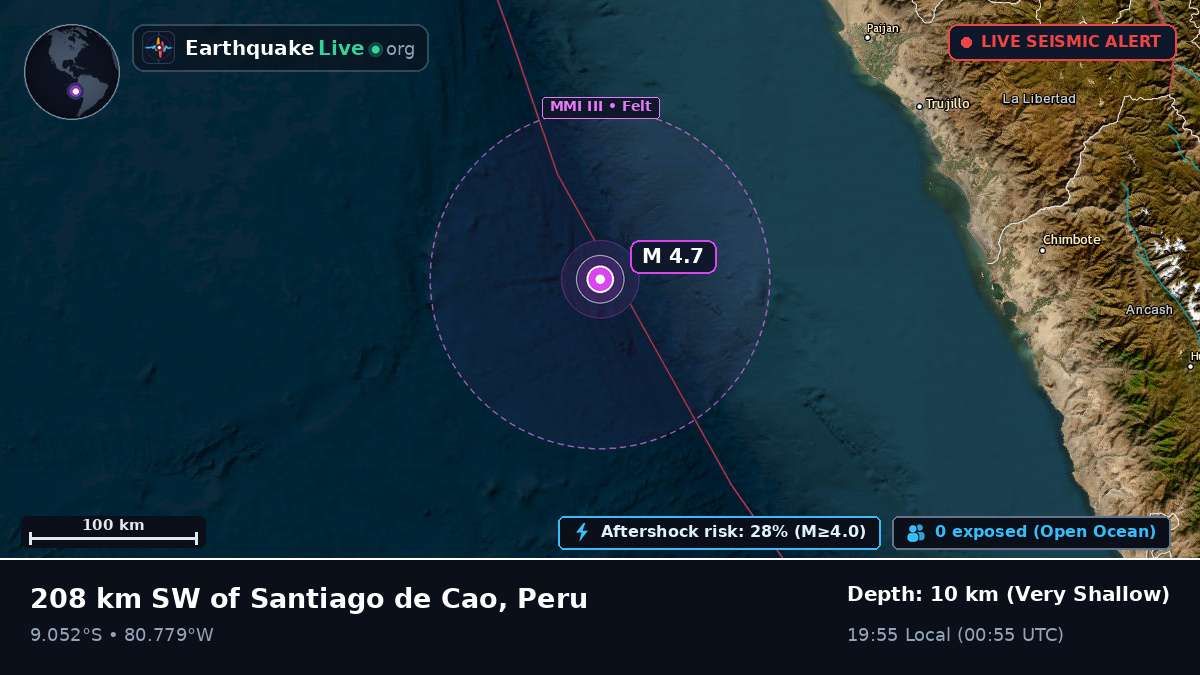 Off the coast of Trujillo, Peru