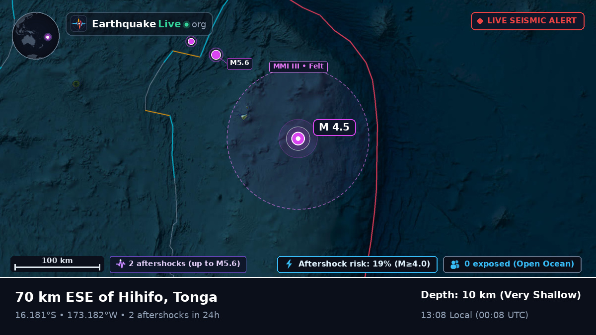 South Pacific Ocean (Tonga)