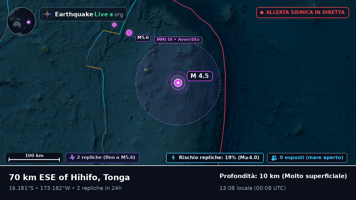 Oceano Pacifico meridionale (Tonga)