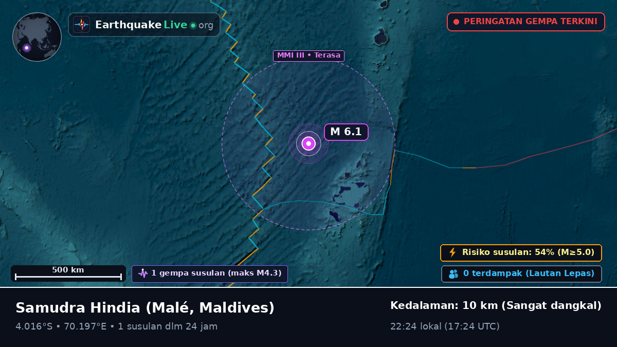 Samudra Hindia (Maldives)