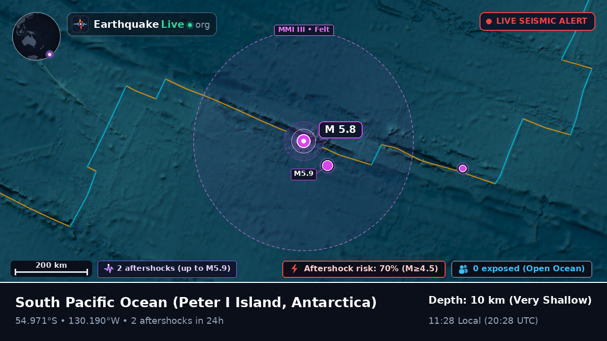 South Pacific Ocean (Antarctica)