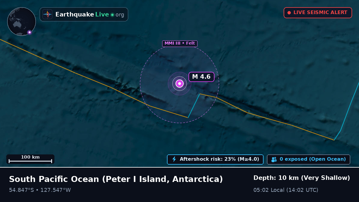 South Pacific Ocean (Antarctica)