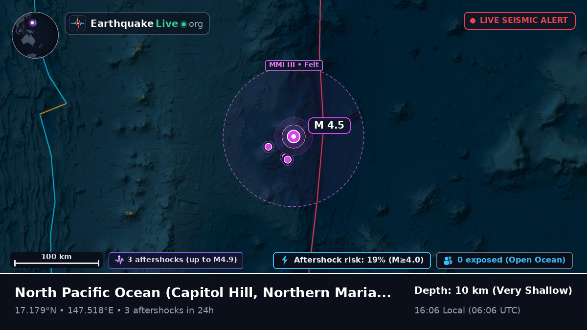 North Pacific Ocean (Northern Mariana Islands)