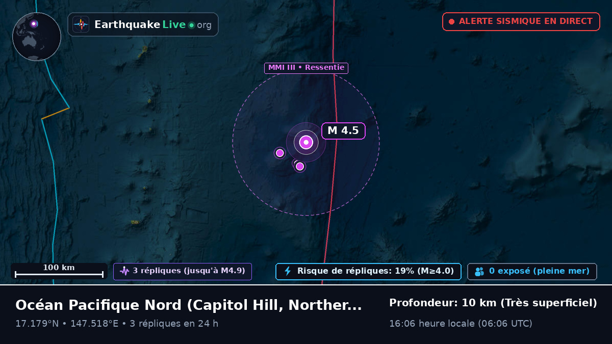 Océan Pacifique Nord (Northern Mariana Islands)