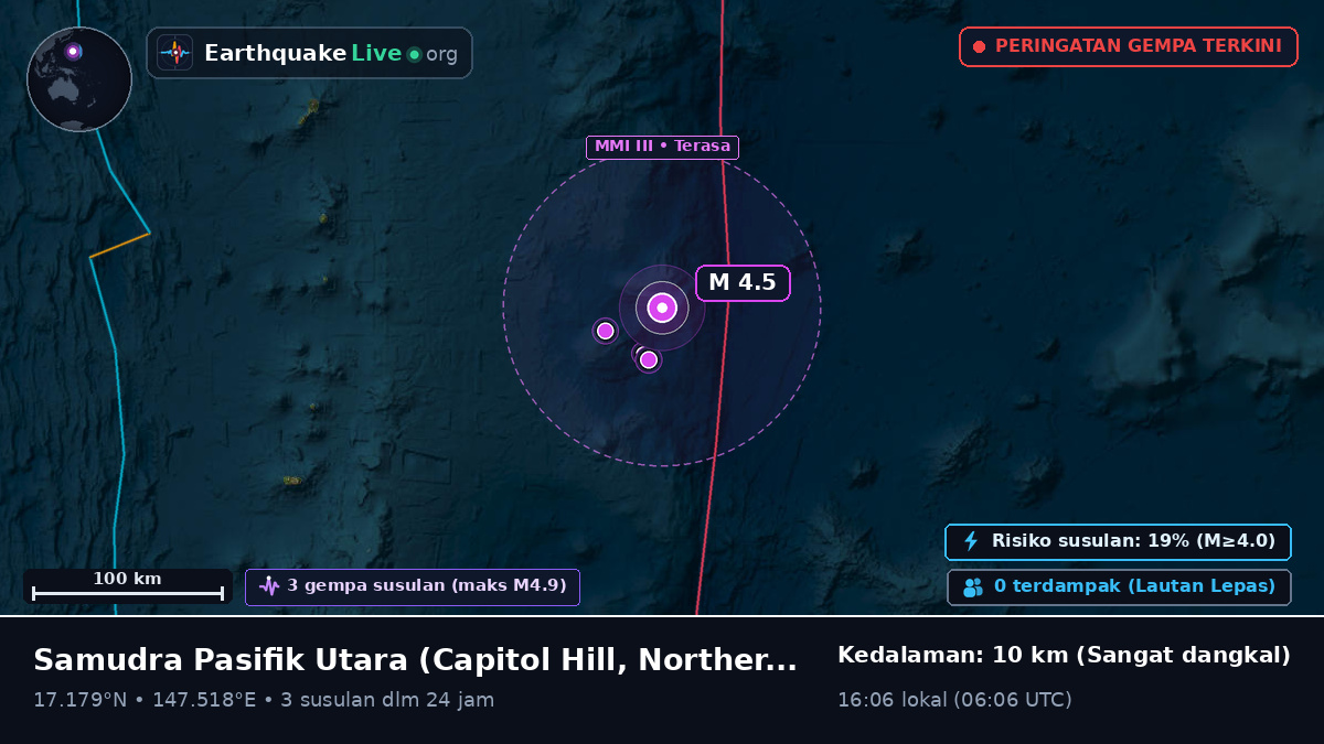 Samudra Pasifik Utara (Northern Mariana Islands)
