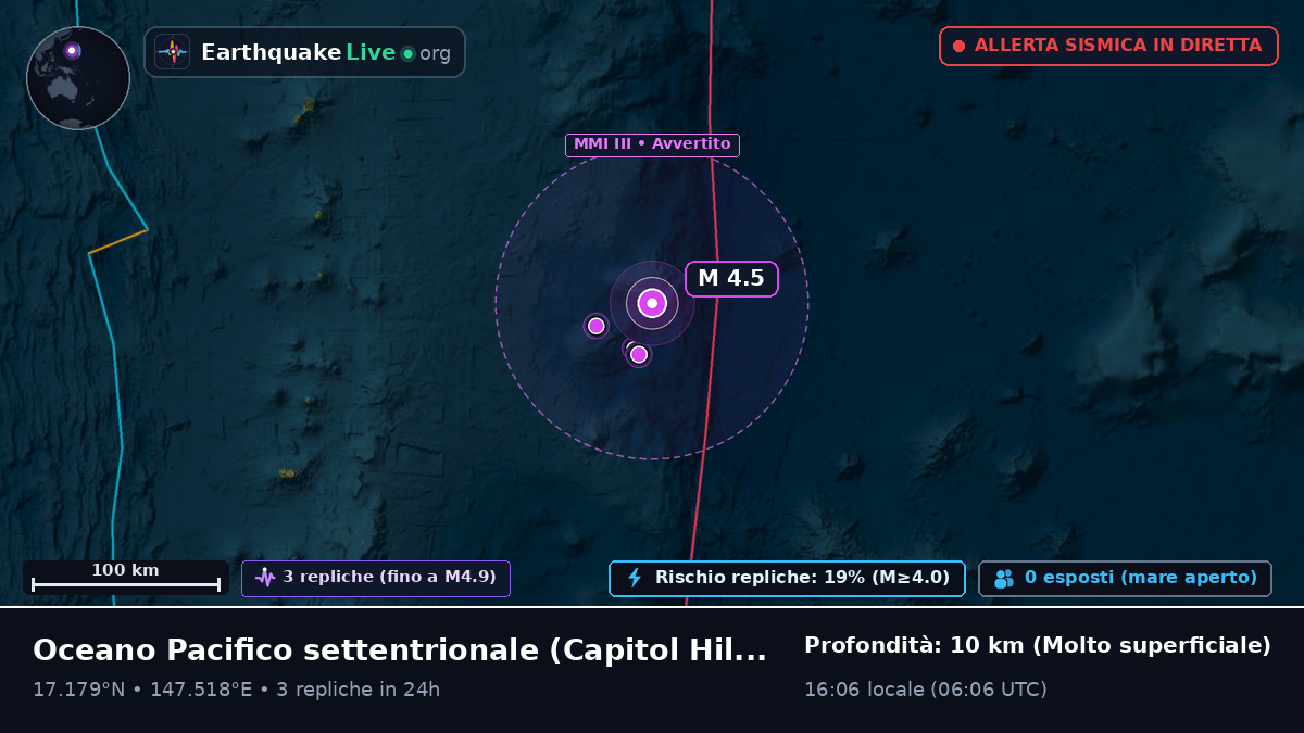 Oceano Pacifico settentrionale (Northern Mariana Islands)