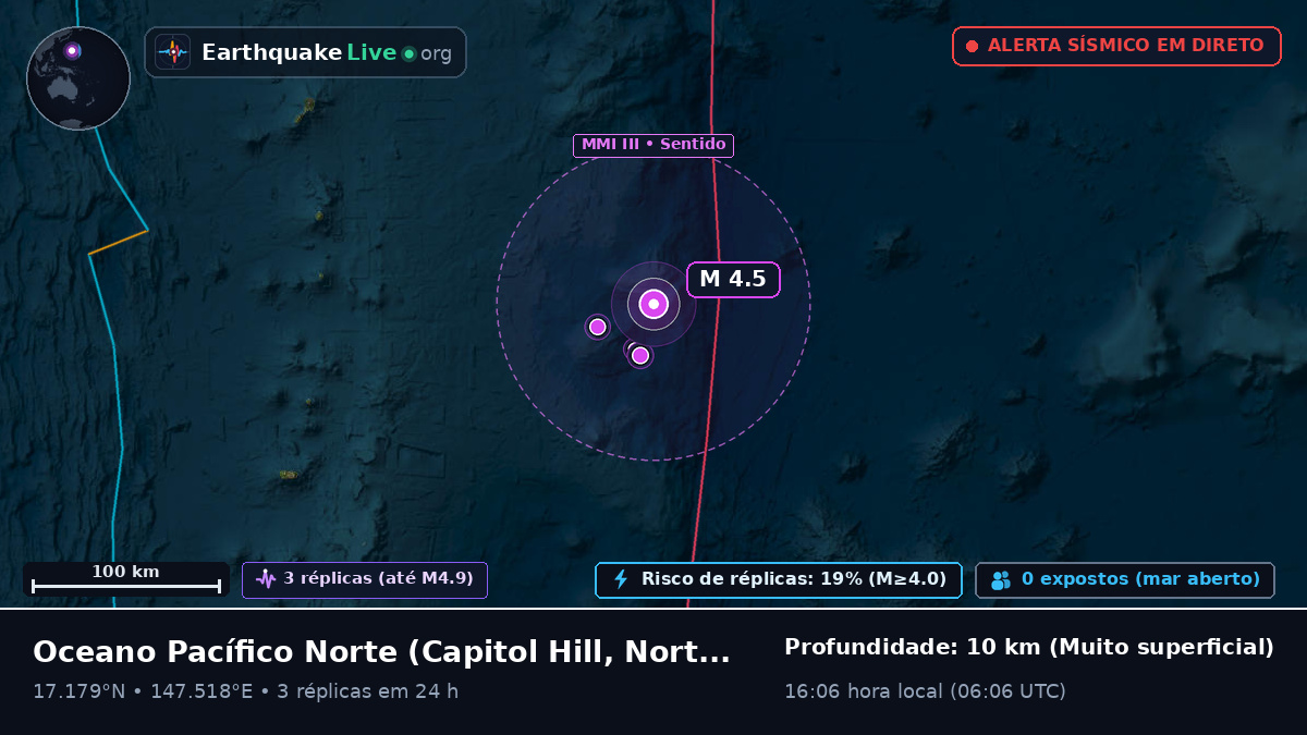 Oceano Pacífico Norte (Northern Mariana Islands)