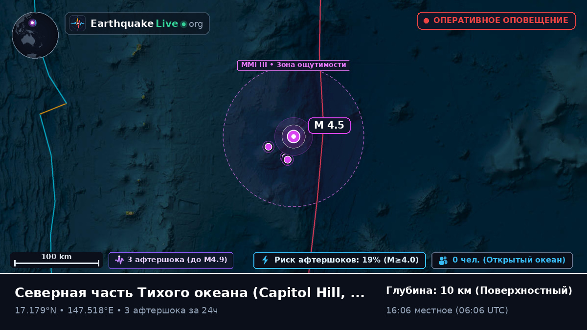 Северная часть Тихого океана (Northern Mariana Islands)