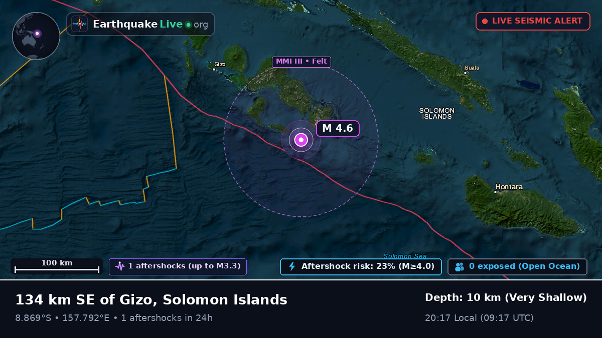 Solomon Sea (Solomon Islands)
