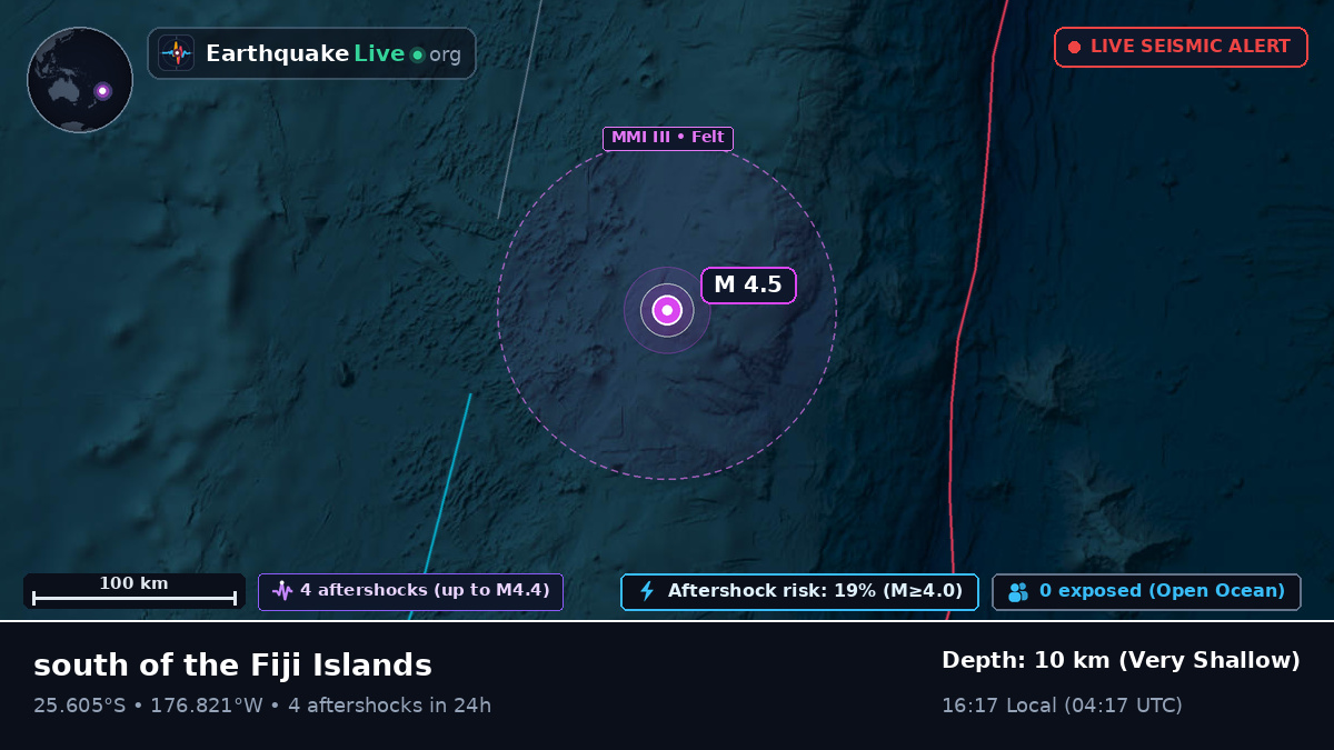 South Pacific Ocean (Kermadec Islands)